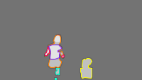 Annotation Visualization