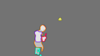 Annotation Visualization