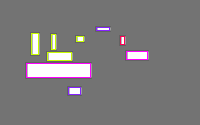 Annotation Visualization
