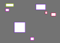 Annotation Visualization