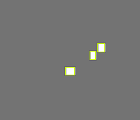 Annotation Visualization
