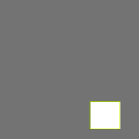Annotation Visualization