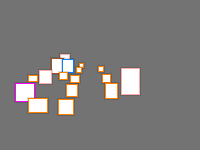 Annotation Visualization
