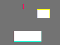 Annotation Visualization