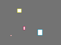 Annotation Visualization