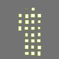 Annotation Visualization