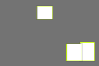 Annotation Visualization
