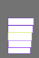 Annotation Visualization