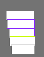 Annotation Visualization