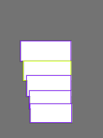 Annotation Visualization