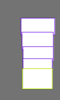 Annotation Visualization