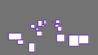 Annotation Visualization