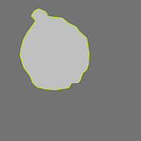 Annotation Visualization
