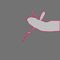 Annotation Visualization