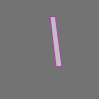 Annotation Visualization