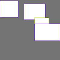 Annotation Visualization