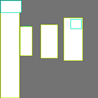 Annotation Visualization