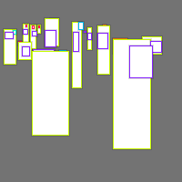 Annotation Visualization
