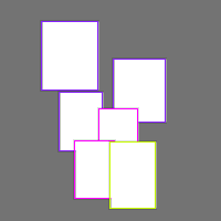 Annotation Visualization