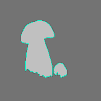 Annotation Visualization