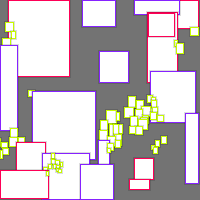Annotation Visualization