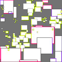 Annotation Visualization