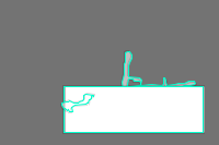 Annotation Visualization
