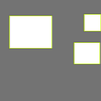 Annotation Visualization