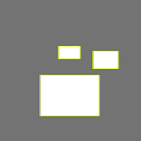 Annotation Visualization