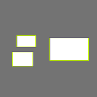 Annotation Visualization