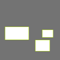 Annotation Visualization