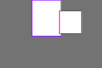 Annotation Visualization