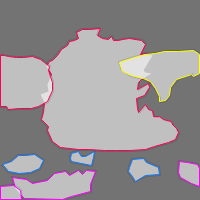 Annotation Visualization