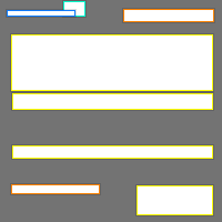 Annotation Visualization