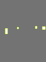 Annotation Visualization