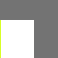 Annotation Visualization