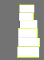 Annotation Visualization