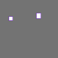 Annotation Visualization