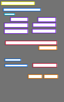 Annotation Visualization