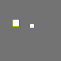 Annotation Visualization