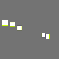 Annotation Visualization