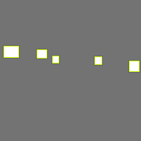 Annotation Visualization