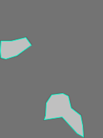 Annotation Visualization