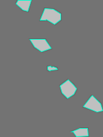 Annotation Visualization