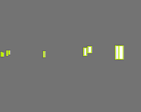 Annotation Visualization