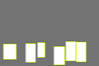Annotation Visualization