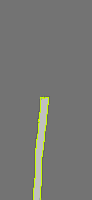 Annotation Visualization