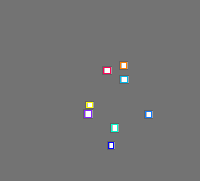 Annotation Visualization