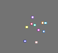 Annotation Visualization