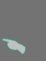 Annotation Visualization